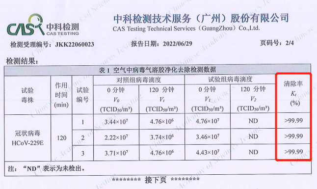 殺菌、凈化、新風(fēng)專(zhuān)家